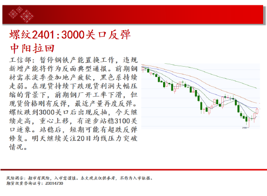 中天期货: 玻璃继续下跌 棕榈短线维持震荡 - 第 6 张图片 - 小家生活风水网