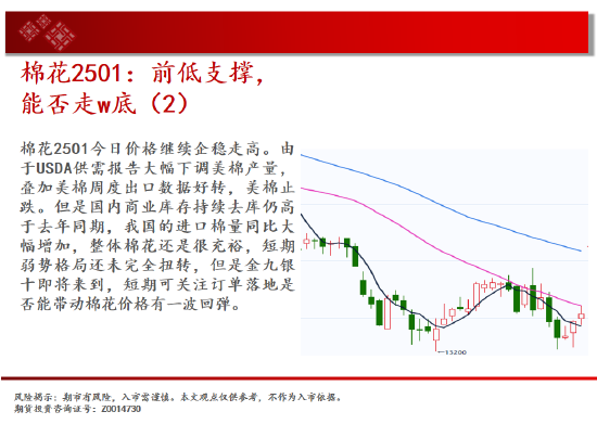 中天期货: 玻璃继续下跌 棕榈短线维持震荡 - 第 14 张图片 - 小家生活风水网