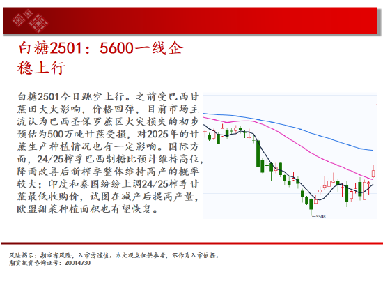 中天期货: 玻璃继续下跌 棕榈短线维持震荡 - 第 15 张图片 - 小家生活风水网