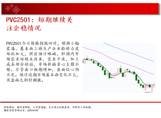 中天期货: 玻璃继续下跌 棕榈短线维持震荡 - 第 17 张图片 - 小家生活风水网