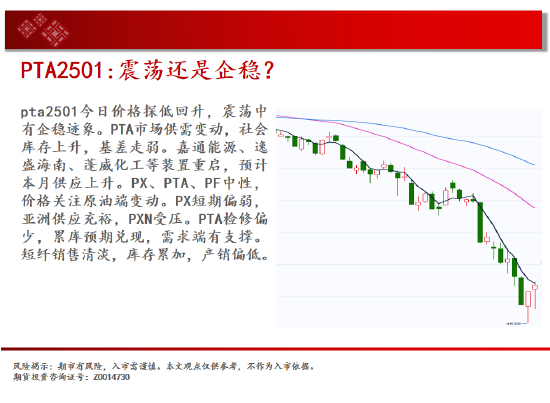 中天期货: 玻璃继续下跌 棕榈短线维持震荡 - 第 18 张图片 - 小家生活风水网