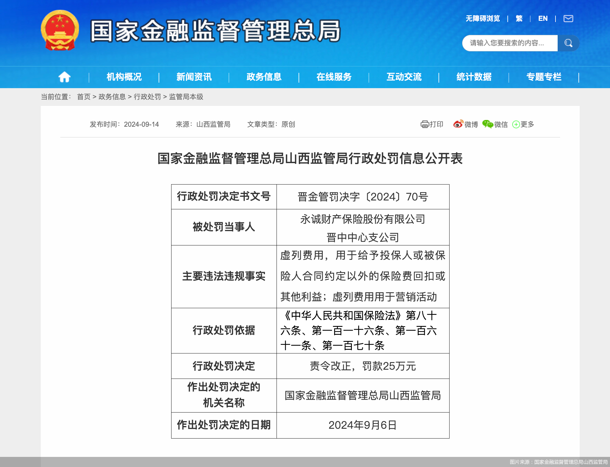 因虚列费用用于营销活动等	，永诚财险晋中中支合计被罚 30 万元 - 第 1 张图片 - 小家生活风水网