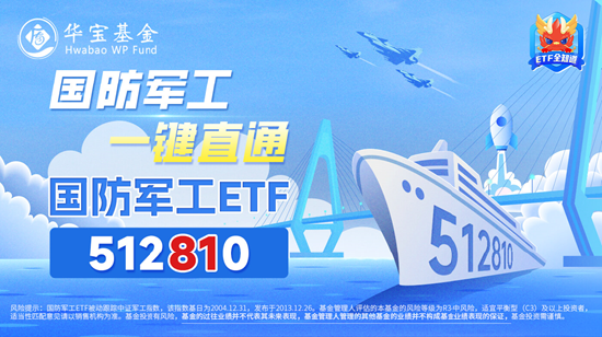 航空航天概念领跌	，中航西飞下挫逾 4%！国防军工 ETF（512810）跌逾 1% 创 7 个月新低！机构：军工板块或正在筑底 - 第 2 张图片 - 小家生活风水网