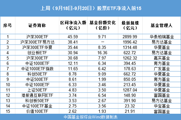 突然爆了！大举出手 - 第 2 张图片 - 小家生活风水网