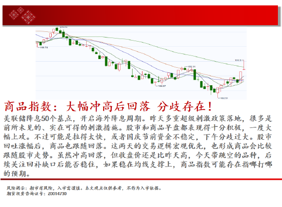 中天期货: 原油反弹出现 棕榈继续拉高 - 第 2 张图片 - 小家生活风水网