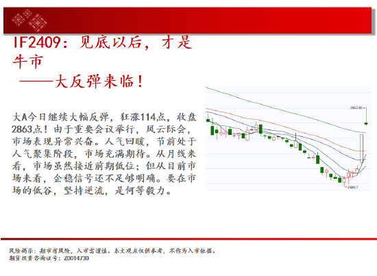 中天期货: 原油反弹出现 棕榈继续拉高 - 第 3 张图片 - 小家生活风水网