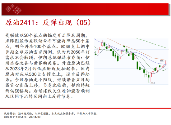 中天期货: 原油反弹出现 棕榈继续拉高 - 第 4 张图片 - 小家生活风水网