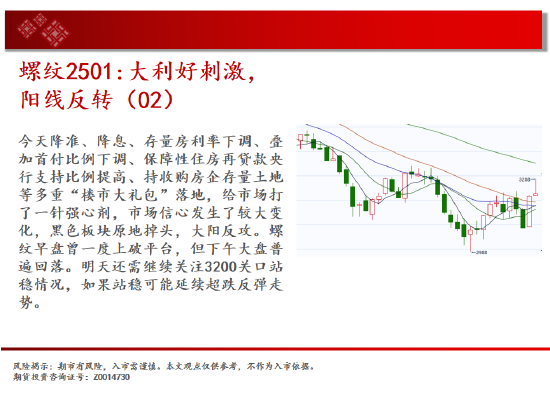 中天期货: 原油反弹出现 棕榈继续拉高 - 第 6 张图片 - 小家生活风水网