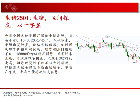 中天期货: 原油反弹出现 棕榈继续拉高 - 第 8 张图片 - 小家生活风水网