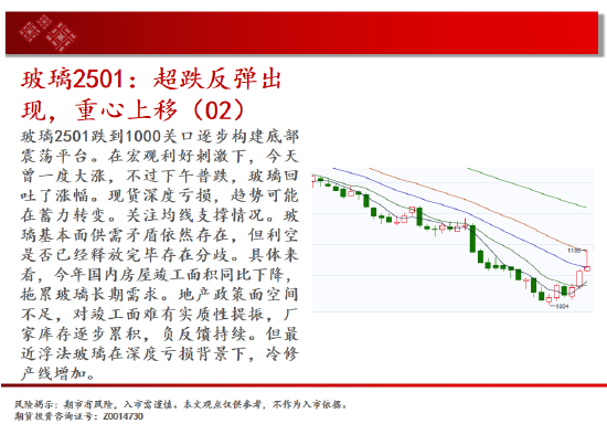 中天期货: 原油反弹出现 棕榈继续拉高 - 第 9 张图片 - 小家生活风水网