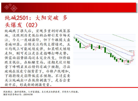 中天期货: 原油反弹出现 棕榈继续拉高 - 第 10 张图片 - 小家生活风水网