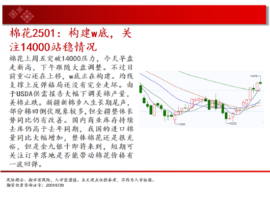 中天期货: 原油反弹出现 棕榈继续拉高 - 第 14 张图片 - 小家生活风水网