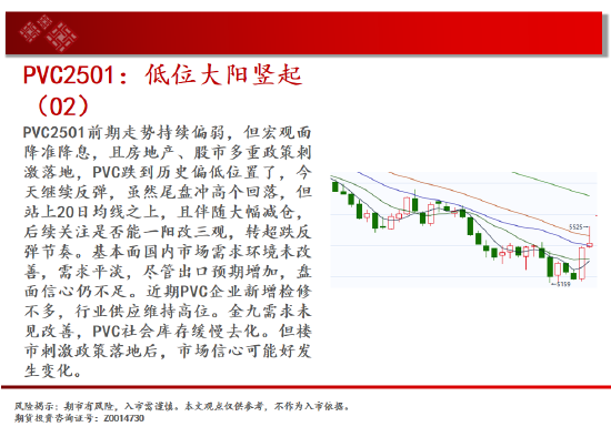 中天期货: 原油反弹出现 棕榈继续拉高 - 第 17 张图片 - 小家生活风水网