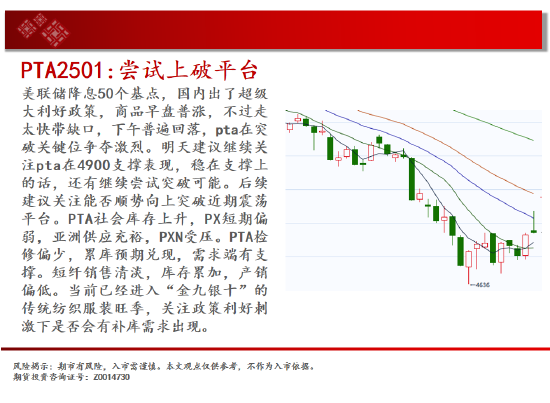 中天期货: 原油反弹出现 棕榈继续拉高 - 第 18 张图片 - 小家生活风水网