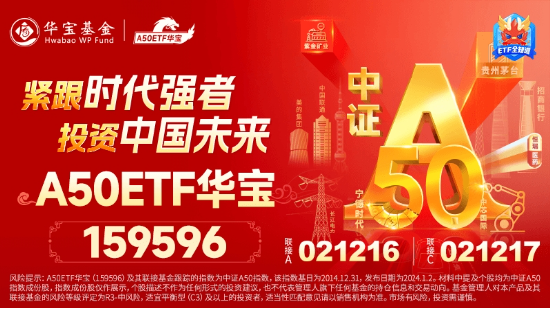 茅台再现百亿成交！龙头宽基 A50ETF 华宝（159596）盘中摸高 3.5% 豪取六连阳！机构：估值修复行情或已开启 - 第 3 张图片 - 小家生活风水网