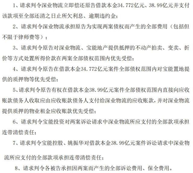 上海银行披露与宝能系两件金融借款合同纠纷：合计尚欠本金近 74 亿元 - 第 2 张图片 - 小家生活风水网