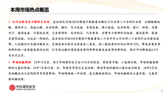 中信建投策略陈果：哪些热点有望继续上涨？- 第 4 张图片 - 小家生活风水网