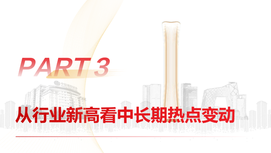 中信建投策略陈果：哪些热点有望继续上涨？- 第 14 张图片 - 小家生活风水网