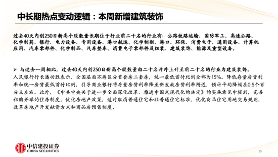 中信建投策略陈果：哪些热点有望继续上涨？- 第 16 张图片 - 小家生活风水网