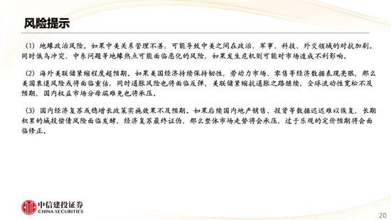 中信建投策略陈果：哪些热点有望继续上涨？- 第 21 张图片 - 小家生活风水网