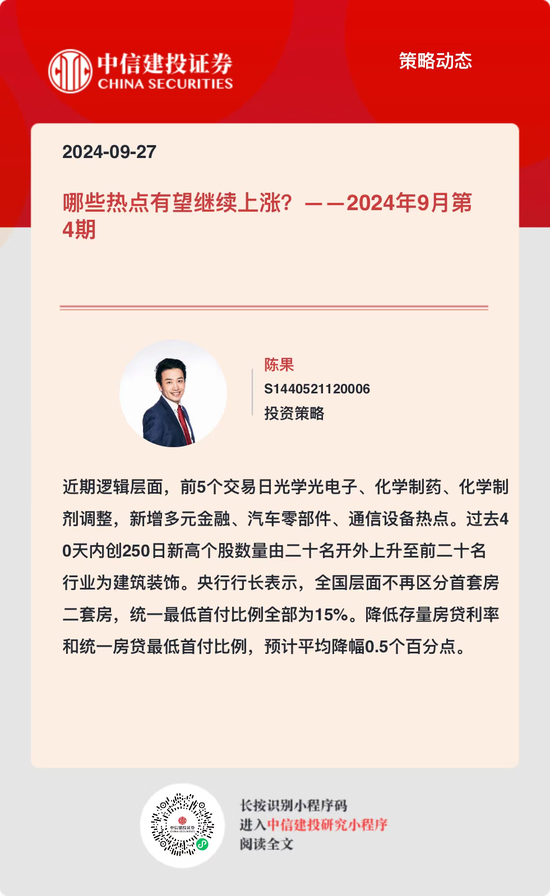 中信建投策略陈果：哪些热点有望继续上涨？- 第 26 张图片 - 小家生活风水网