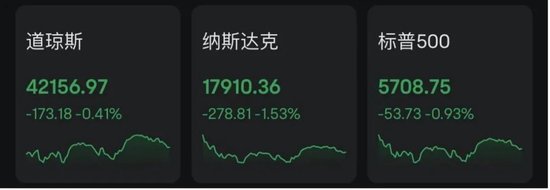 刚刚，港股大涨！中信证券飙 25%- 第 4 张图片 - 小家生活风水网