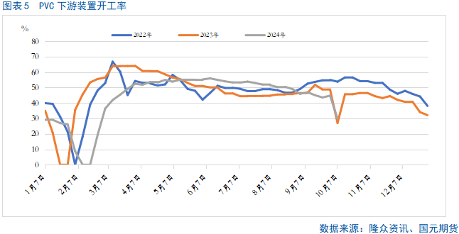 【PVC】国庆节前后冰火两重天 - 第 7 张图片 - 小家生活风水网