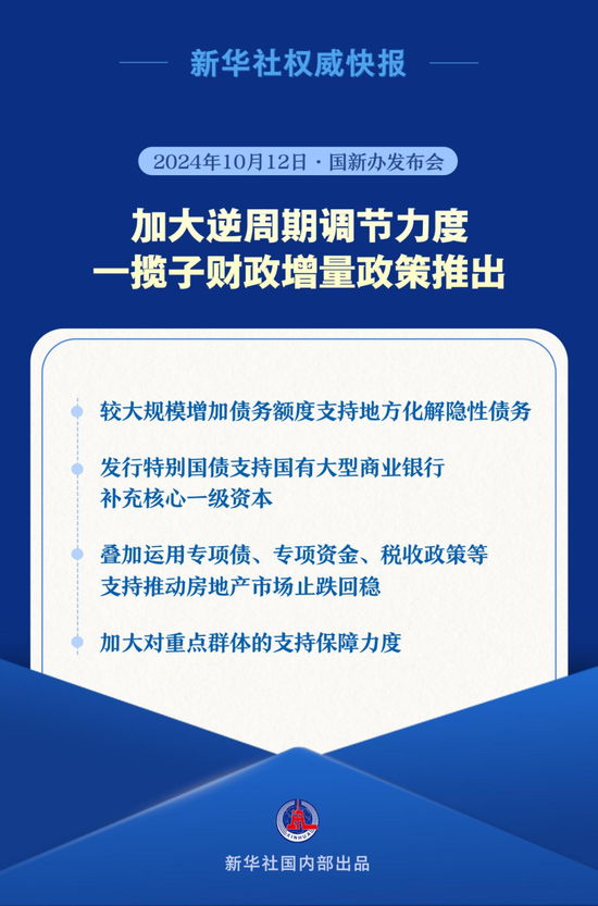 加大逆周期调节力度 一揽子财政增量政策推出 - 第 1 张图片 - 小家生活风水网