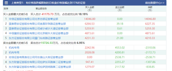 跨境支付概念火爆！概念股出炉（名单）- 第 1 张图片 - 小家生活风水网