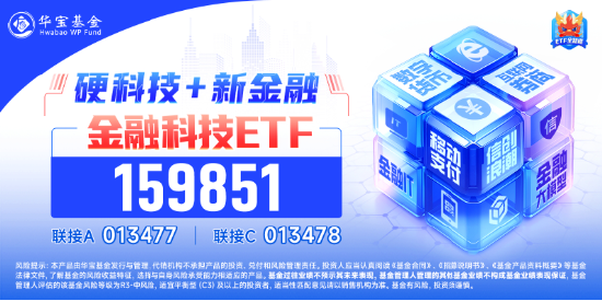 鸿蒙概念引爆！金融科技 ETF（159851）强势收涨 7.67%，成交爆量新高！机构：金融 IT 有望继续引领市场反攻 - 第 3 张图片 - 小家生活风水网