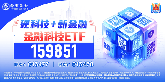 宇信科技两连板！金融科技 ETF（159851）放量拉涨 3%	，日线冲击三连阳！金融科技第二轮行情启动？- 第 3 张图片 - 小家生活风水网