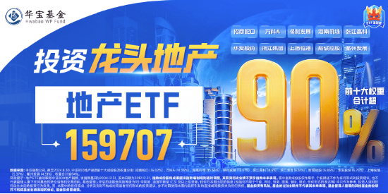 重磅预期推动！地产股全线爆发，万科 A 尾盘冲高涨近 9%，地产 ETF(159707) 高开高走狂飙 5.47%！- 第 3 张图片 - 小家生活风水网