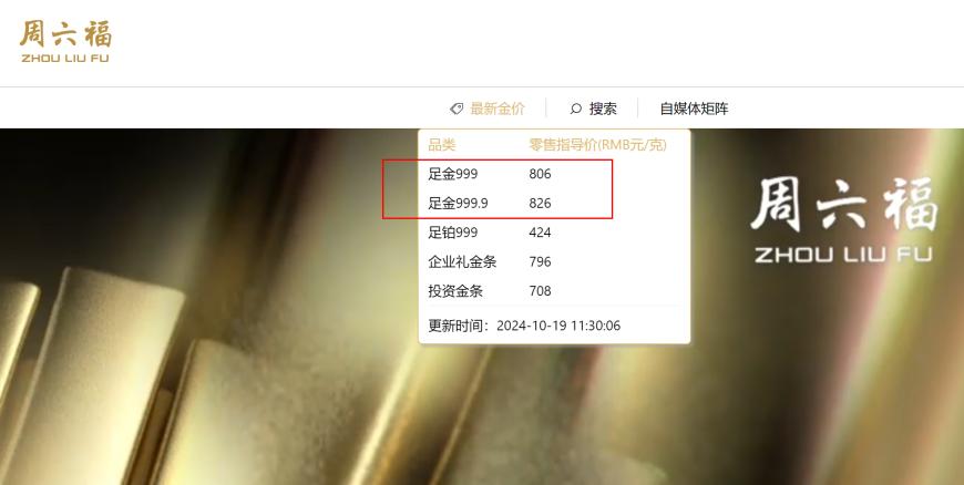 多家品牌金饰价格突破 800 元大关，后续金价机构仍看涨 - 第 1 张图片 - 小家生活风水网