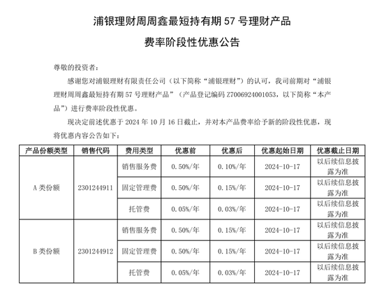 低至 0%！多家理财公司：降费！- 第 2 张图片 - 小家生活风水网