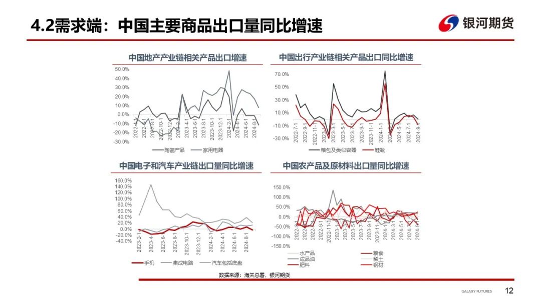 【集运指数（欧线）周报】市场博弈宣涨落地幅度 关注后续订舱情况 - 第 15 张图片 - 小家生活风水网