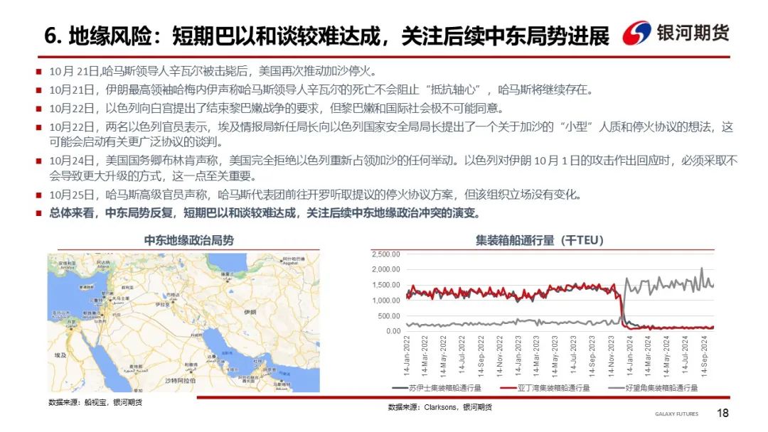 【集运指数（欧线）周报】市场博弈宣涨落地幅度 关注后续订舱情况 - 第 21 张图片 - 小家生活风水网