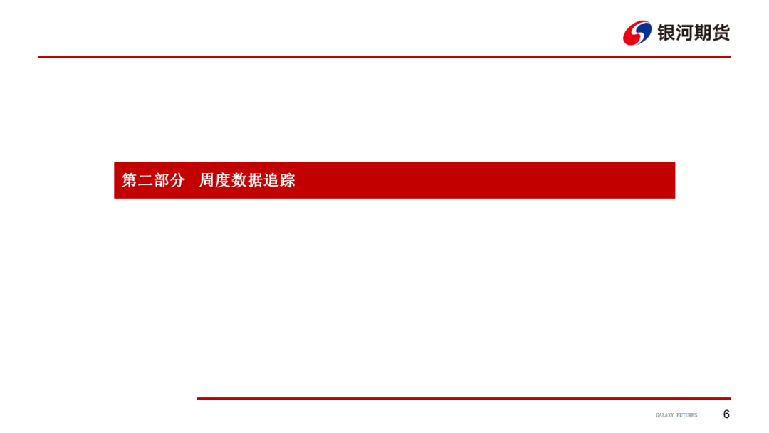 【原木周报】供需双弱，库存稍涨	，原木市场稳中偏弱 - 第 8 张图片 - 小家生活风水网