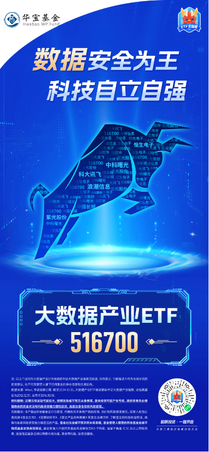 化债力度加码	，泛信创板块持续活跃！大数据产业 ETF（516700）连续三日吸金 2912 万元，标的本轮反弹 69%- 第 4 张图片 - 小家生活风水网