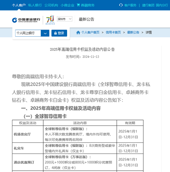 国有大行“羊毛”不好薅了 建设银行多款高端信用卡权益缩水 年内多家银行忙“降本	”- 第 1 张图片 - 小家生活风水网