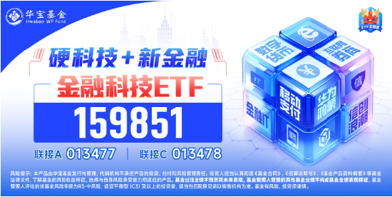 金融科技 ETF（159851）标的指数单周下跌超 5%，机构：基本面预期仍在 - 第 2 张图片 - 小家生活风水网