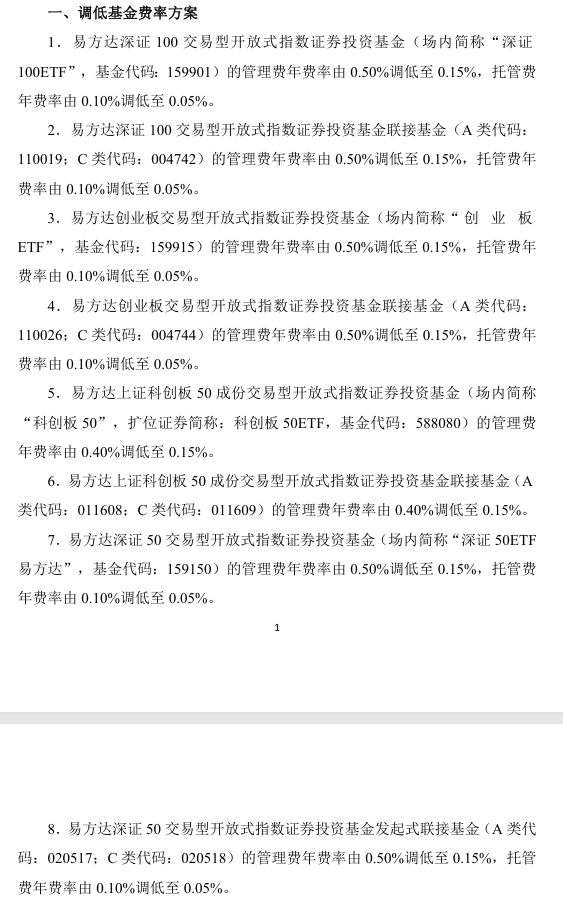 大消息！管理费率批量下调至 0.15%，规模最大的 ETF 也降费了 - 第 3 张图片 - 小家生活风水网