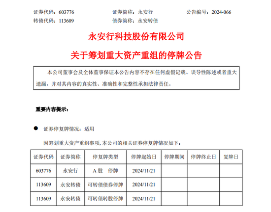 重大资产重组，又一 A 股官宣！明天停牌 - 第 1 张图片 - 小家生活风水网