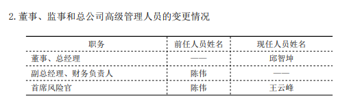 千亿中银三星人寿嬗变：新晋一名副总经理 中航集团欲“出走	”- 第 2 张图片 - 小家生活风水网